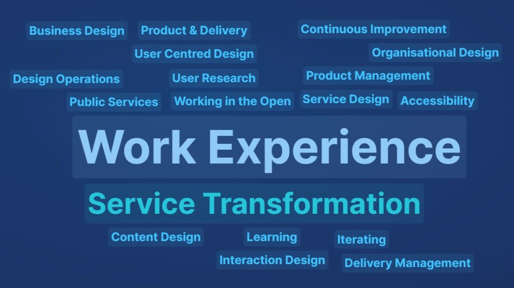 Word cloud of Service Transformation words