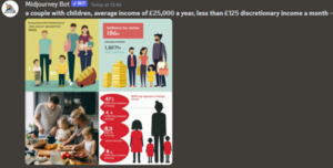 AI generated Image of a couple with children with an average income of £25k